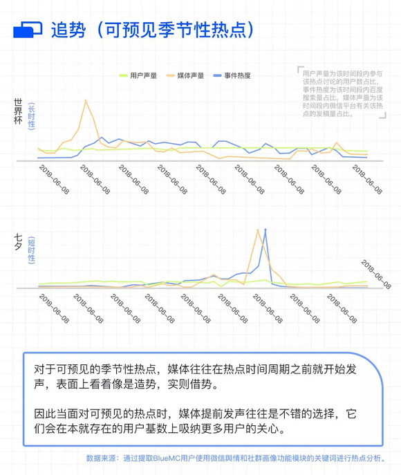 北京人口男女比例_中国单身人口达2亿 为啥越来越多的人选择不结婚(3)