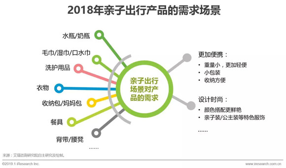 中国适婚人口_中国人口对社会影响日显 2020年适婚男将比女多3000万人(2)