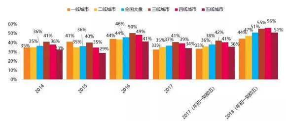 2019历年人口出生率_图 1 我国历年人口出生率、死亡率和自然增长率变化趋势(3)