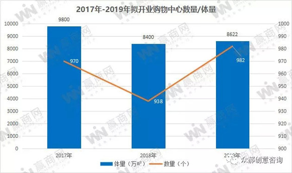 北京2018年常住人口_北京常住人口2018 北京全市2018年末常住人口负增长 增量 增(3)