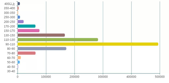 2019年两江新区gdp_2019年沈抚新区规划图(3)