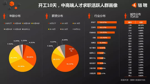 人口剧增的数据_日本进入 多死社会 催生火葬场难民 死亡人数剧增火葬场数量