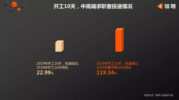 人口剧增的数据_日本进入 多死社会 催生火葬场难民 死亡人数剧增火葬场数量