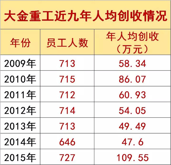 优化人口结构作文_人口结构(3)