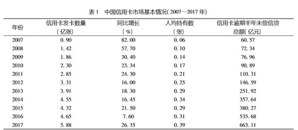 中国欠债人口_欠债还钱图片