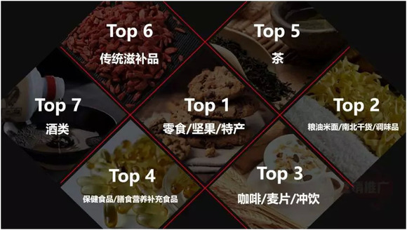 2019年食品行业排行榜_北京责任展 亮点巡展 食品行业社会责任发展指数