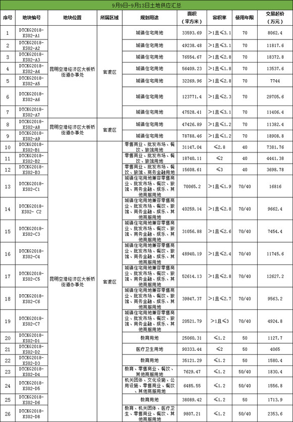 板桥镇gdp_板桥镇樟塘学校图片(2)