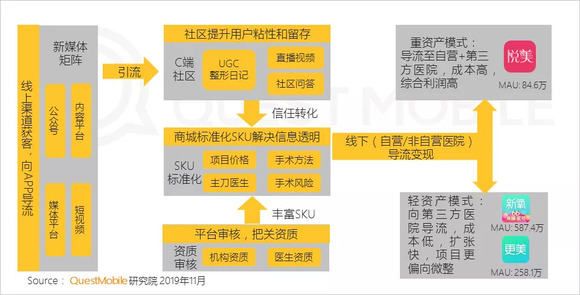 猜成语85个图形答案(2)