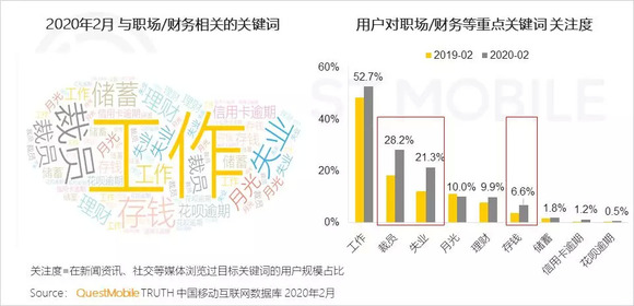 疫情期间人口增长_疫情期间图片(3)