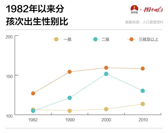 知乎贩卖人口_人口贩卖图片(2)