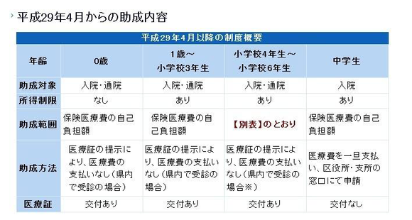 GDP肿瘤_恶性肿瘤图片(3)