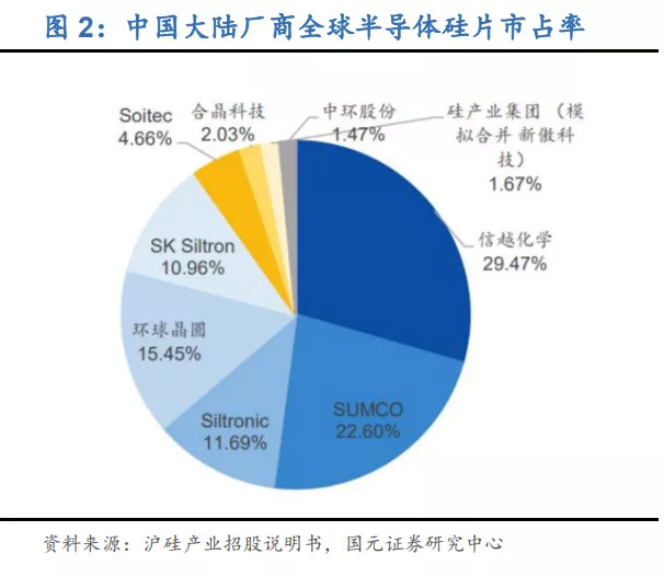 台湾人口2021_台湾人口密度图