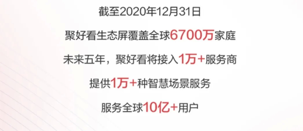技術為先，人文為念，聚好看打造獨有“屏生態(tài)”，讓生活回歸簡單-DVBCN