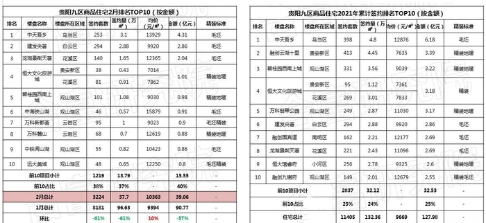 贵阳2021年gdp_2021年贵阳观山湖灯会(2)