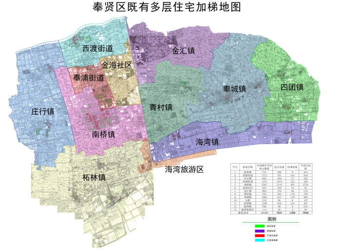 奉贤区加装电梯地图来啦!你家是"加梯"区吗?