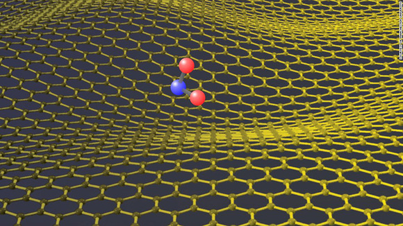 一個二氧化氮分子被隔在單層石墨烯的外部.