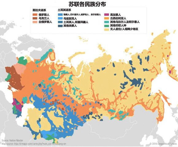 俄罗斯人口分布