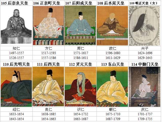 日本天皇列表 历任图片
