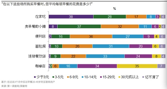 天津市区人口2021_天津市区行政划分图(3)