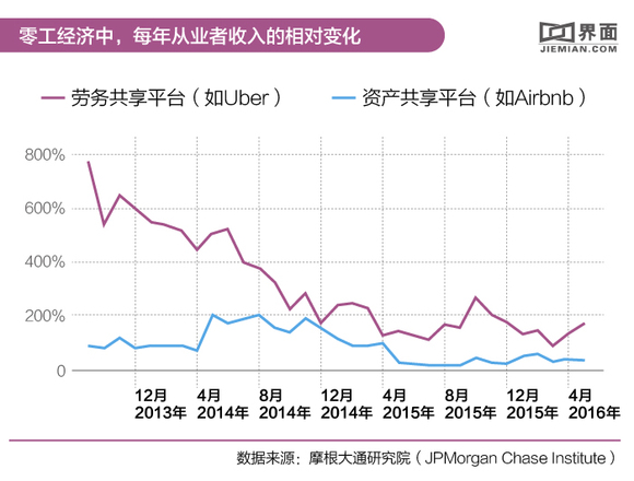 昆山人口越来越少_天阔怎么样 天阔和信达郡庭哪个好 上海安居客(2)