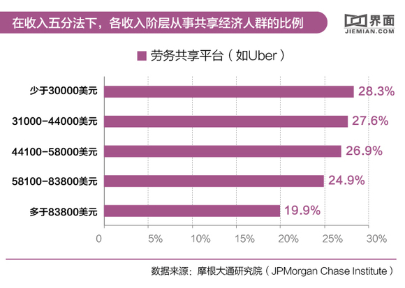 大通人口_安庆常住人口数据出炉 瞧一瞧 哪个县区 人最多(3)