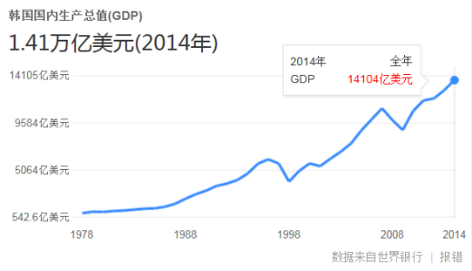 QQ截图20161124190136