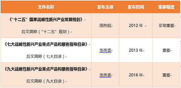 gdp文件_文件传输助手图片