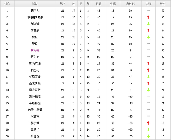 翻译笔排行榜前十名多少钱 148452926784023300_a580xH.jpg
