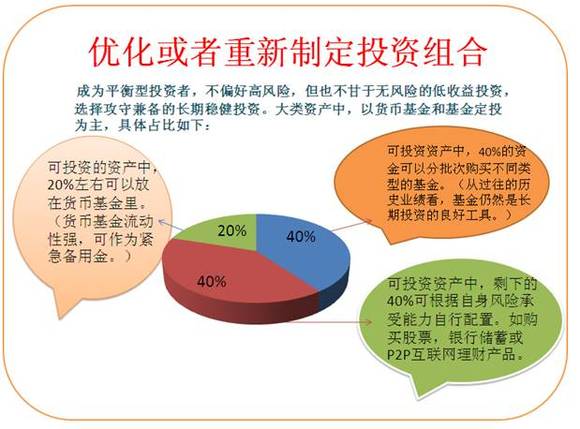 基金回报榜：230只基金昨日回报超3%彩票平台- 彩票网站- 彩票APP下载 【官网推荐】
