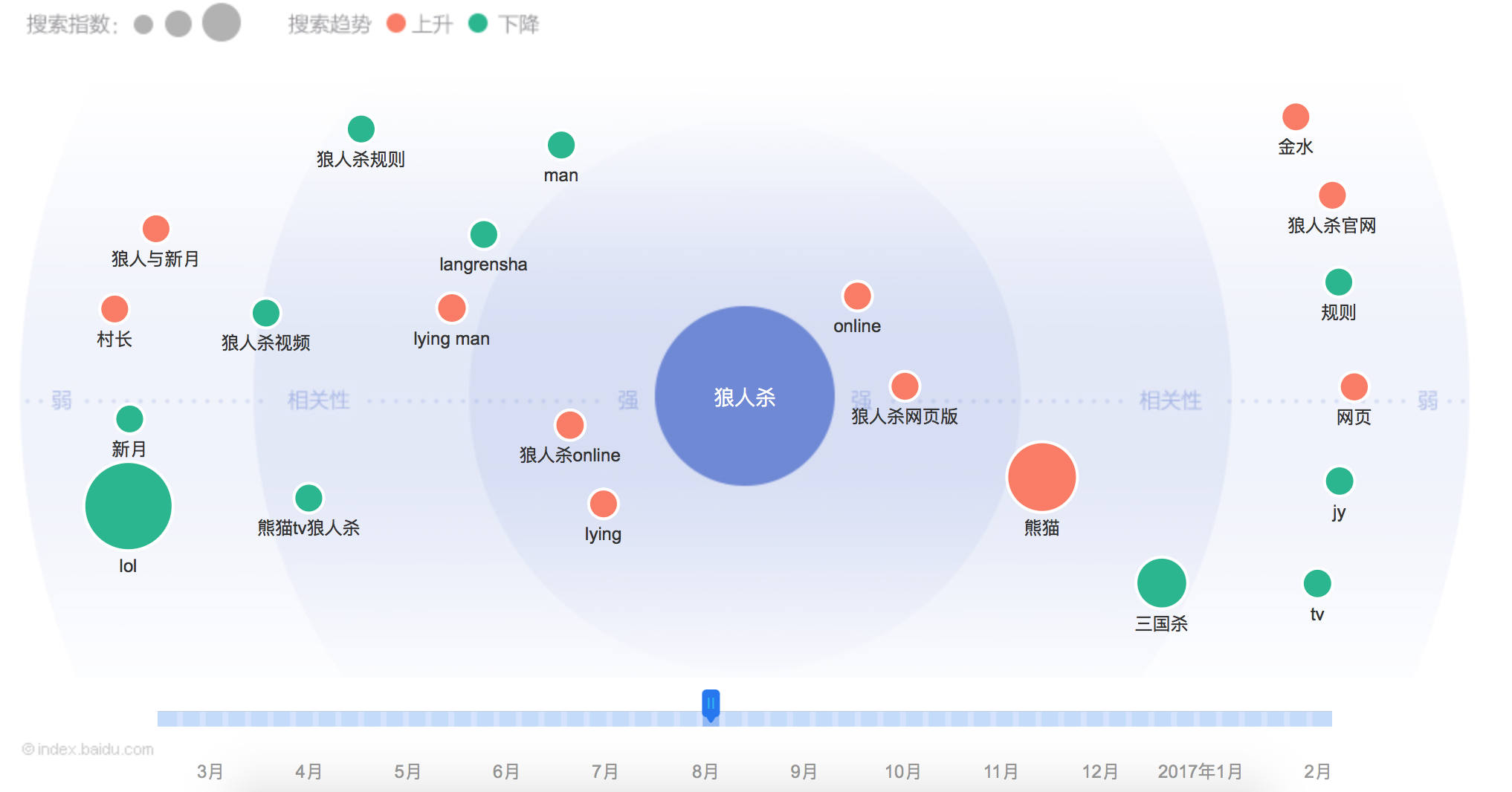 屏幕快照 2017-03-07 14.28.04.png