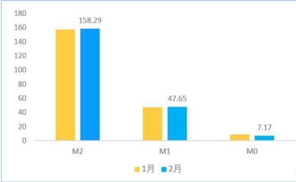 小微企业gdp占比