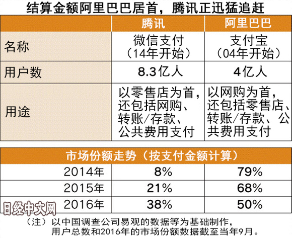 转移支付计入gdp(3)