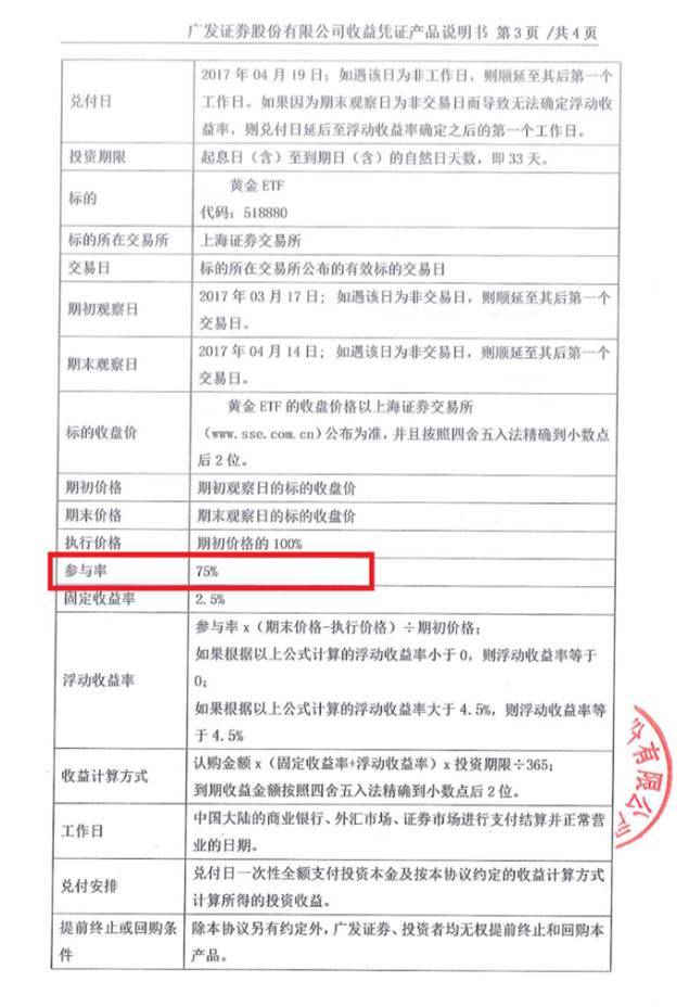 参与率相差10倍黄金etf挂钩产品整晕客户 界面新闻