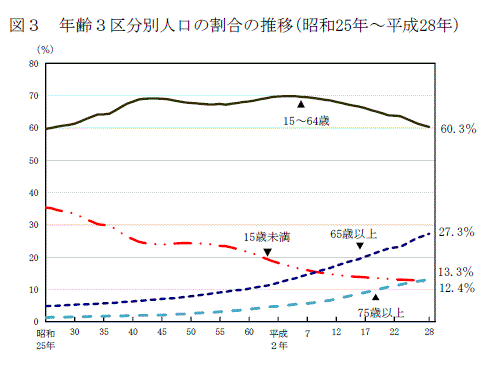 外来引进人口_薛之谦天外来物图片(2)