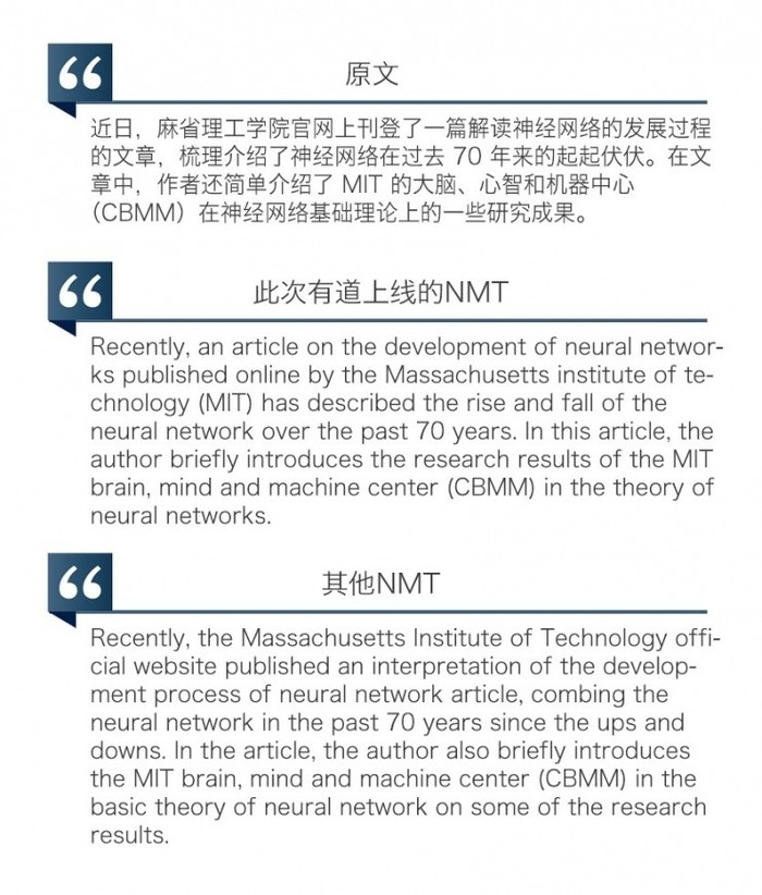 专访网易有道段亦涛:丁磊亲自过问的神经网络翻译技术到底是什么?