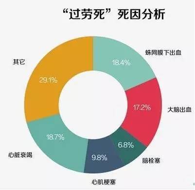 中国人口哪一辈压力最大_压力山大的图片(3)