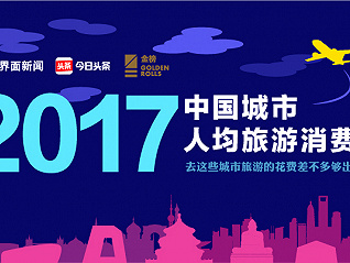去这些城市旅游的消费差不多能出趟国 2017中国城市人均旅游消费榜发布