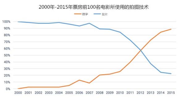 世界人口时钟数据_趣味地理小工具 世界各国人口时钟(2)