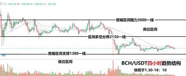 免费USDT/USDC游戏推荐/注册送币链游大全/边玩边赚新选择独家调查“App充场”兼职200元日薪背后的“数据黑市”