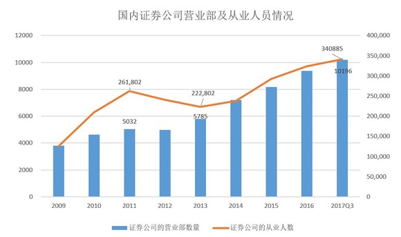 困顿gdp(2)