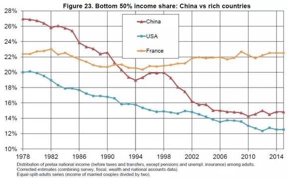 1%人口先进个人事迹_个人先进事迹材料封面