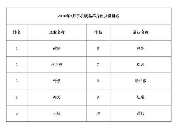 手机出货排名_可爱手机壁纸