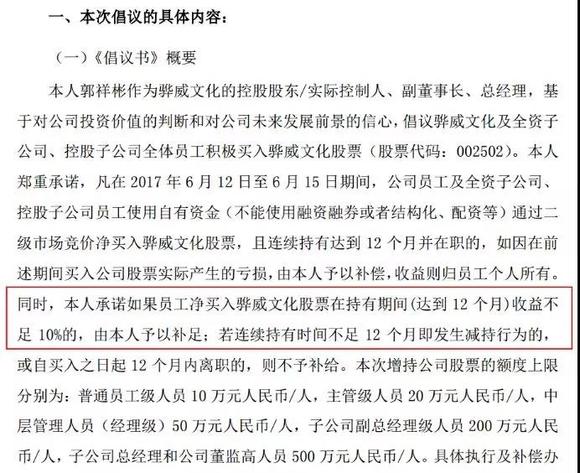 人均黄金持有_汽车人均持有量图片(3)