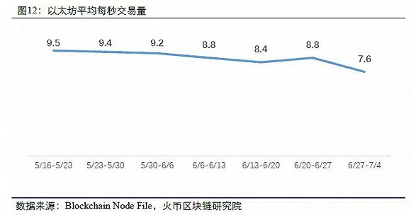 比特币活跃地址数量_比特币现有数量_比特币目前的数量