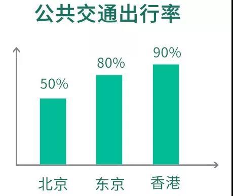 东京有多大面积和人口_东京有多大 市区面积(3)