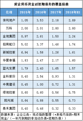 利息支出收入算gdp吗_樱花秒速五厘米