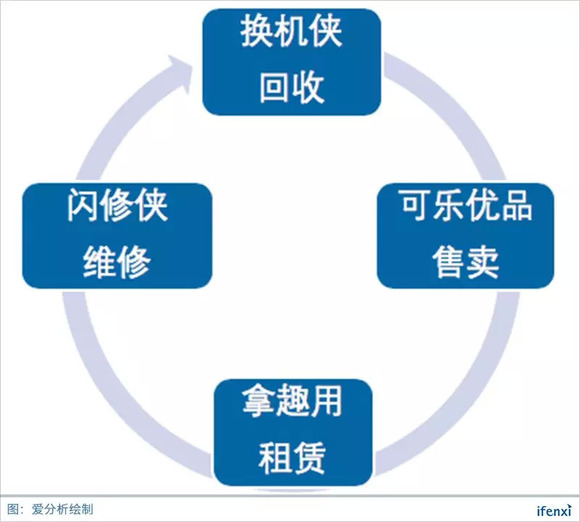爱采购有哪些货源 154021544042648600_a580xH.jpg