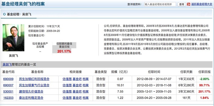 益民创开云体育- 开云体育官方网站- 开云体育APP下载新优势混合