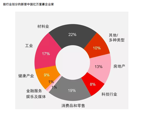 印尼人口有多少2017_西畴县有多少人口(3)