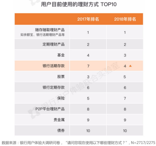 流动人口信息表哪里开_苏州市2017年积分入学时间安排表公布相关政策及注意事(3)